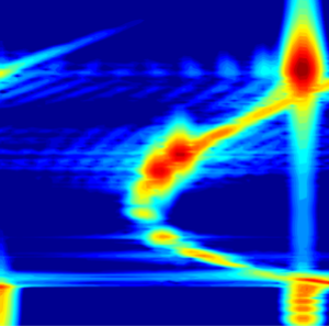 Supercontinuum generation software