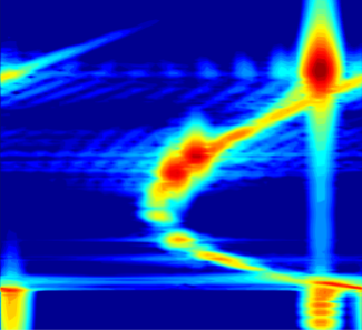 Supercontinuum generation software